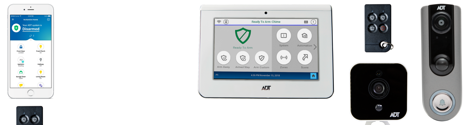 Inwood home security